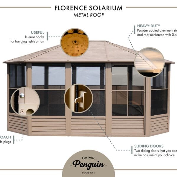 Florence Solarium 12x12 Metal Roof 41212MR 12 060051090214 (18)