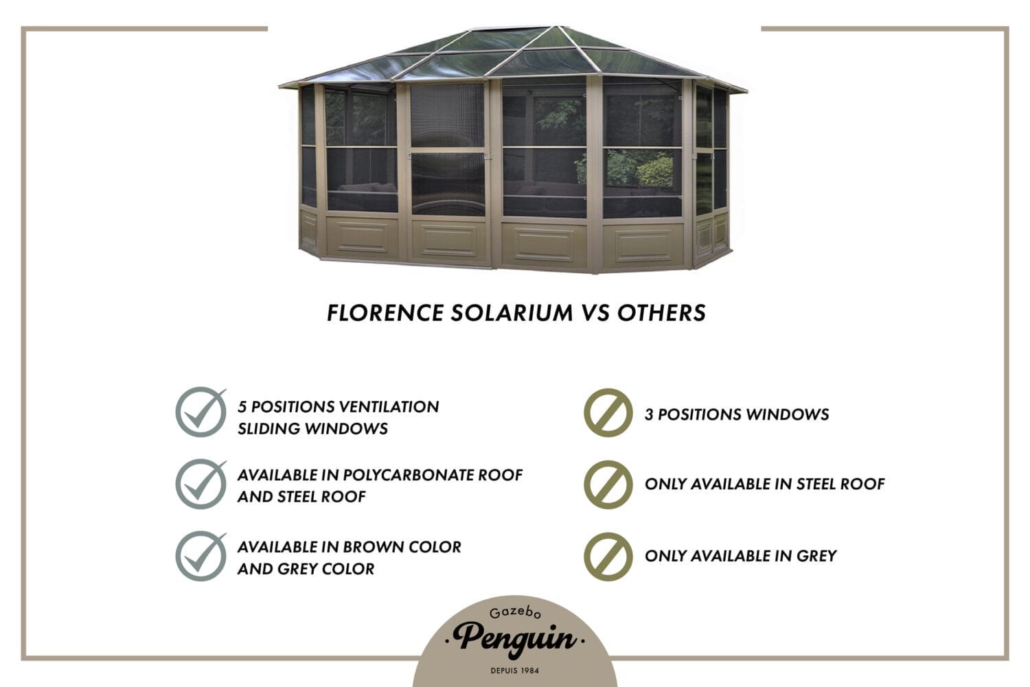 Florence Solarium 12x12 Metal Roof 41212MR 12 060051090214 (20)
