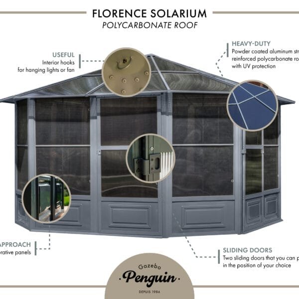 Florence Solarium 12x12 Polycarbonate Roof 41212 12 060051019017 (8)