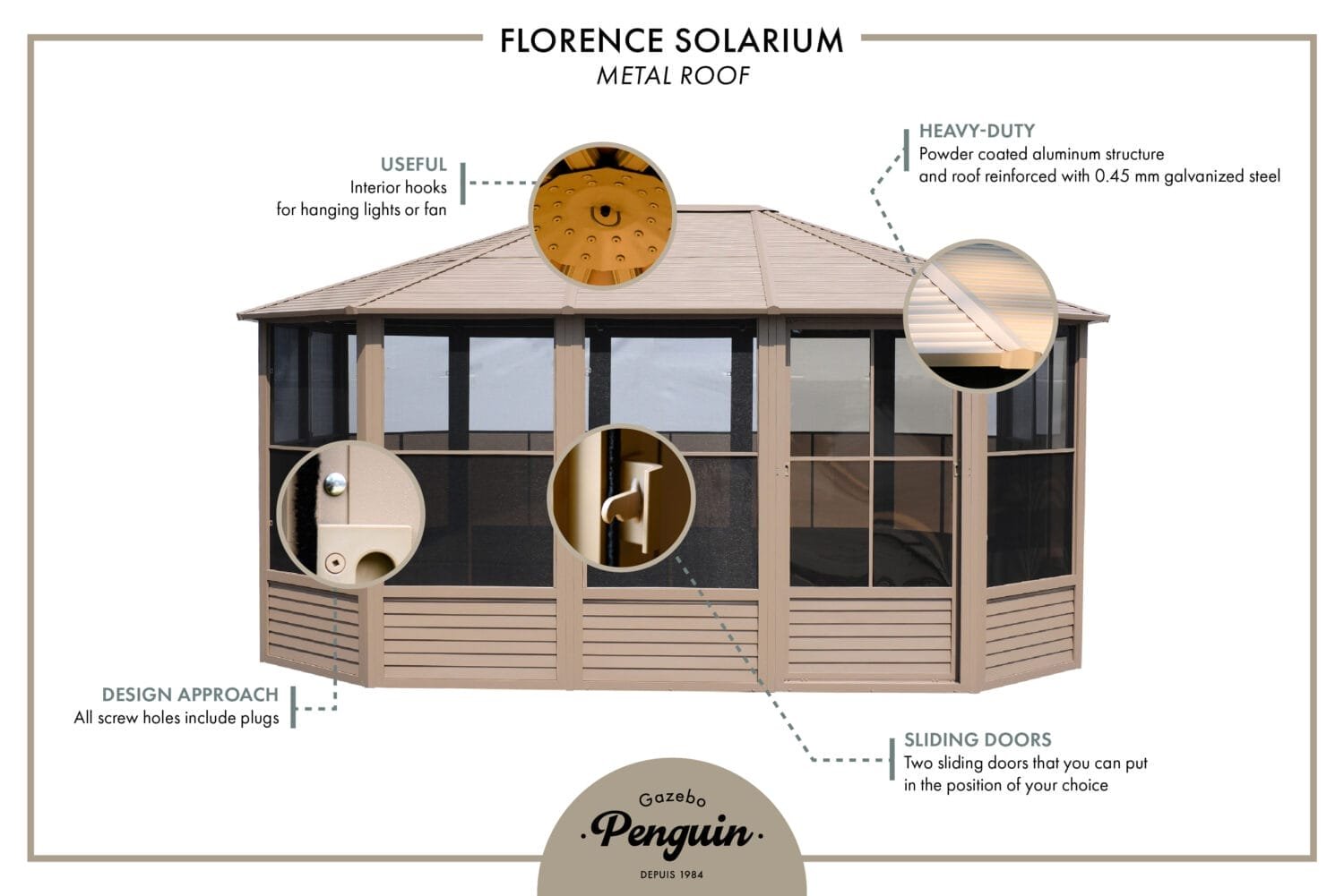 Florence Solarium 12x15 Metal Roof 41215MR 12 060051090399 (19)