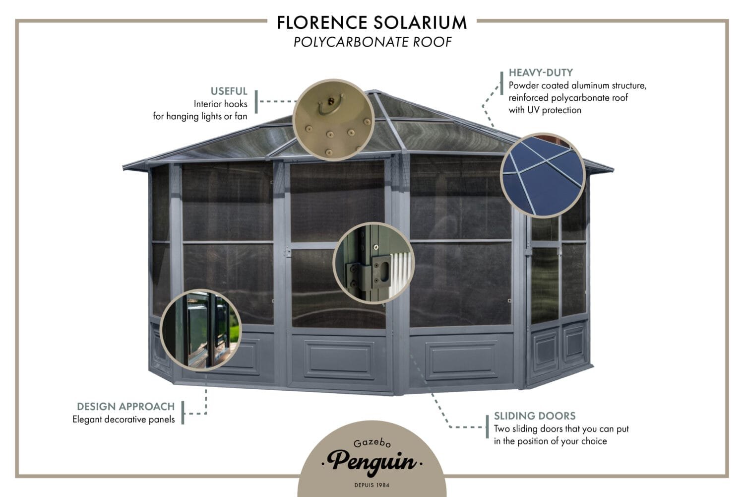 Florence Solarium 12x18 Polycarbonate Roof 41218 12 060051019031 (8)